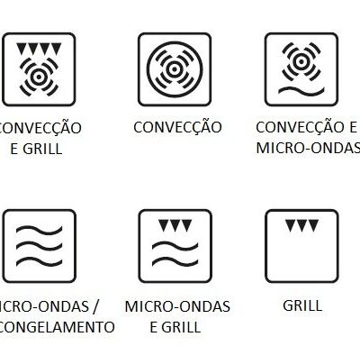 Forno Combinado Bertazzoni MICRO-ONDAS BERTAZZONI MASTER MAST30SOEX
