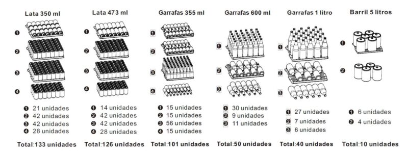 CERVEJEIRA TECNO PROFESSIONAL TR14CVDD