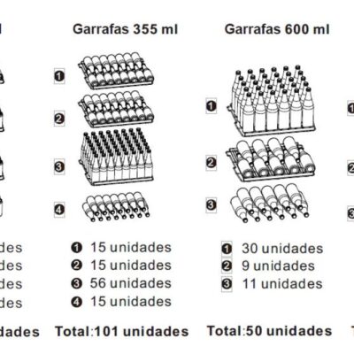 CERVEJEIRA PARA REVESTIR TECNO TR14CRDD