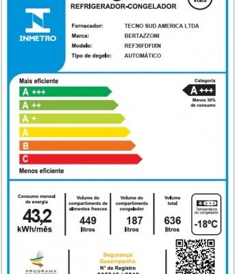 Refrigerador Bertazzoni Master French Door REF36 FDFIXNV