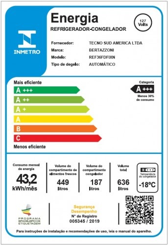 Refrigerador Bertazzoni Master French Door REF36 FDFIXNV