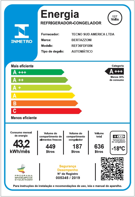 REFRIGERADOR BERTAZZONI MASTER MAS REF36 FDFIXNVG GOLD