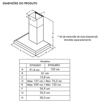 Coifa de Parede Bertazzoni BER VAVANO 122