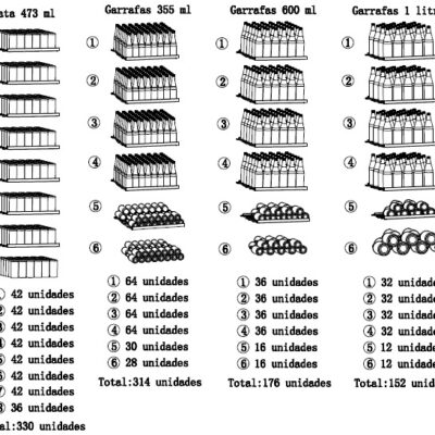 CERVEJEIRA TECNO VINTAGE TR43CVDB V2