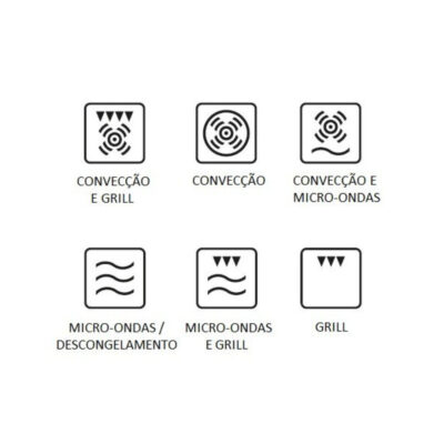 FORNO COMBINADO COM MICRO-ONDAS BERTAZZONI HERITAGE F457HER MWTXG