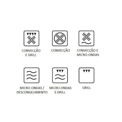 Forno Combinado Bertazzoni com micro-ondas HERITAGE F457HER MWTAG