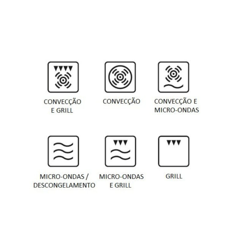 Forno Combinado Bertazzoni com micro-ondas HERITAGE F457HER MWTAG